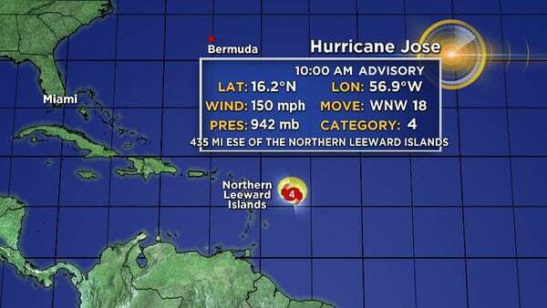 Nevis Issues Hurricane Jose Statement