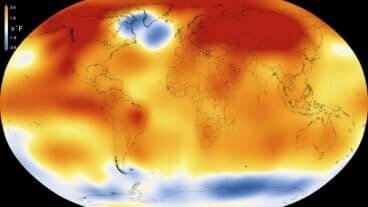 St. Kitts - Nevis Climate Change