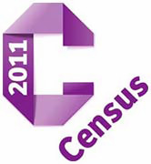 2011 Census