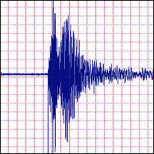 Seismic Waves