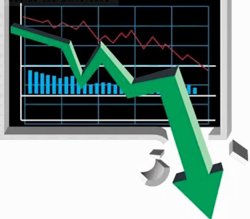 St. Kitts - Nevis Investments Down